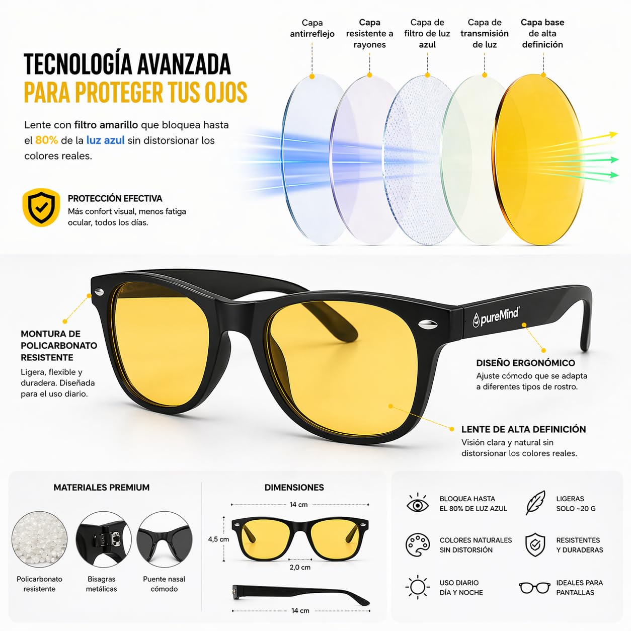 Puremind Gafas Luz Azul Unisex – Anti Luz Azul para Ordenador + Pantalla y Gaming - Gafas Protección Pantallas de Ordenador + Antifatiga y Filtro Azul - Blue Light Blocking Glasses