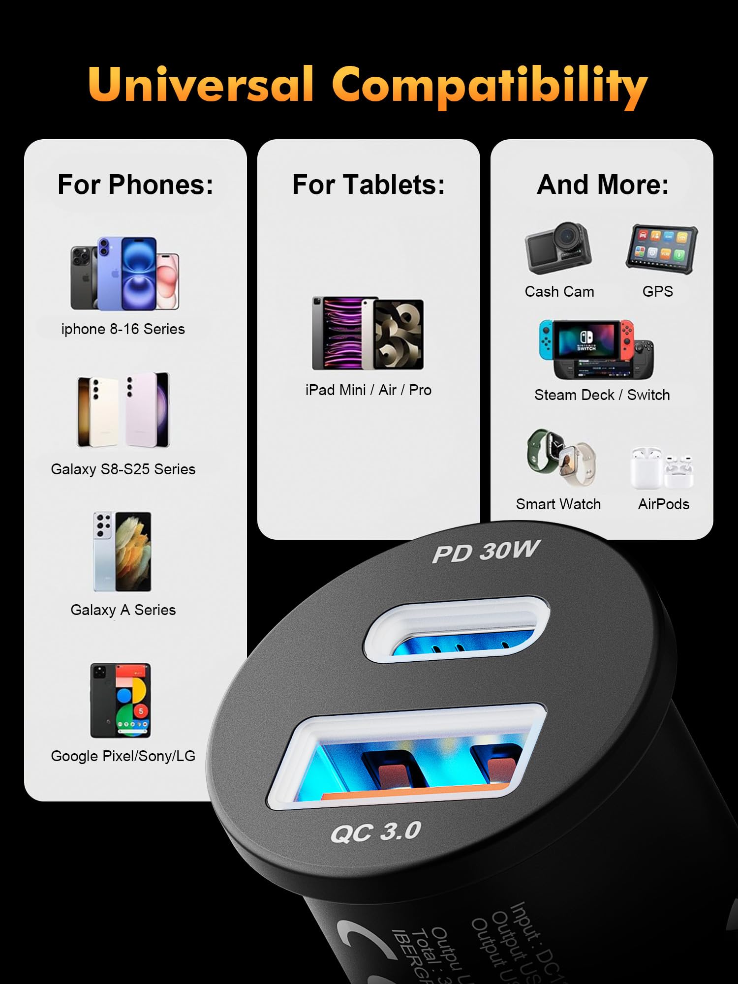 GRIFEMA Ładowarka samochodowa USB C 30 W, ładowarka samochodowa do telefonu komórkowego, podwójna zapalniczka z PD i QC 3.0, kompatybilna z iPhone 16 15 14 13, Samsung Galaxy, iPad, GPS, aluminium