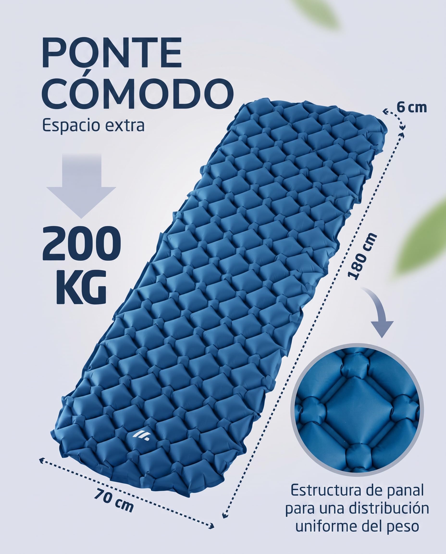 NORDMUT® Colchoneta Ultraligera [con Kit de Reparación] – Colchón Inflable de Camping, Tamaño Compacto – Colchoneta Outdoor Impermeable para Tienda & Festivales (Azul)