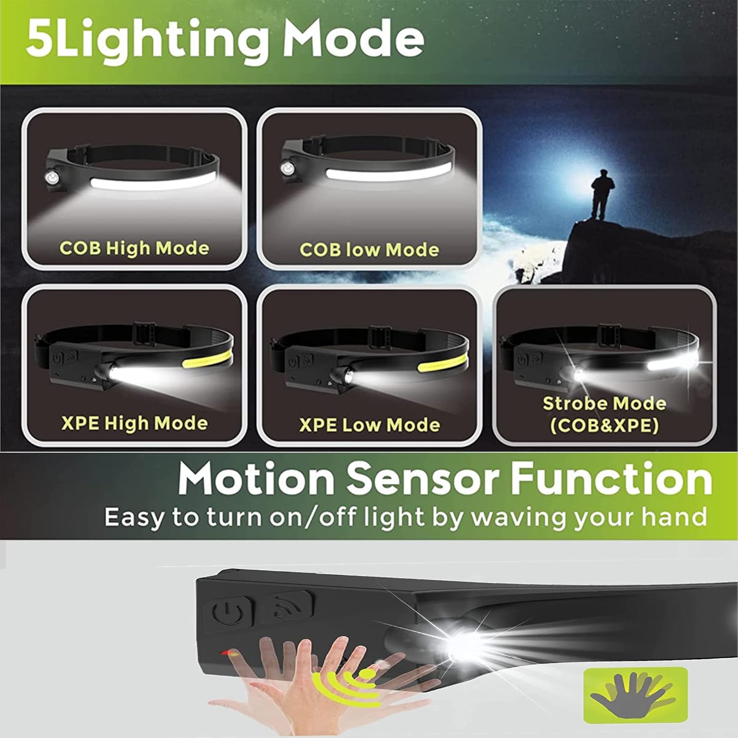 Rechargeable Headlamp, LED Head Lamp Flashlight with Motion Sensor, 230° Illumination Lightweight Headlight, 5 Modes Wide Beam and Focus Light Headlamps for Outdoor Running Camping Hiking(2 Pack) - - 