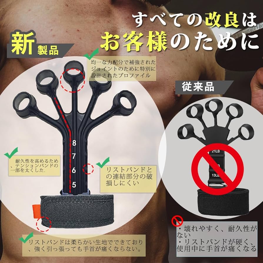 握力トレーニングセット 20241028153133_1.jpg