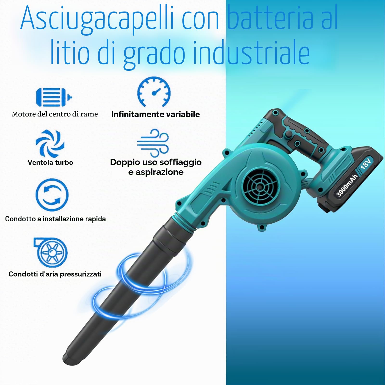 Soffiatore a batteria, con 2 3000 mAh, 18 V, 2 in 1, leggero soffiatore elettrico e tettarella per la cura del prato, bolle di foglie, auto, rimozione della polvere negli angoli, uso