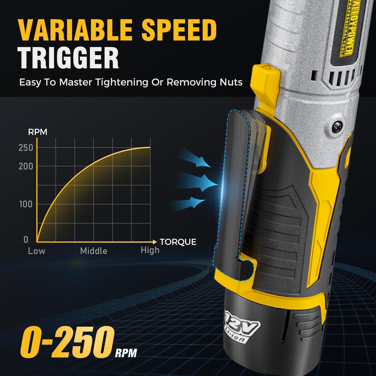 ALLOY POWER Cordless Ratchet - 60ft-lbs Torque -4