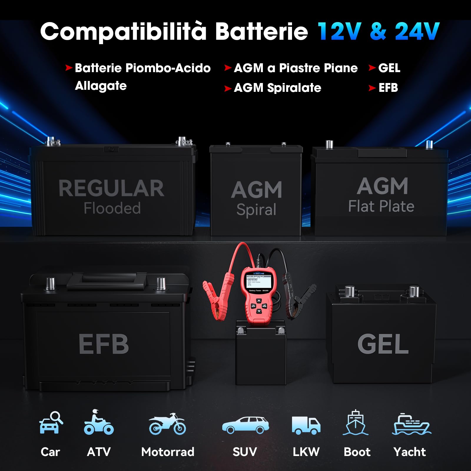 MA500 Tester Batteria Auto, Batterie Diagnostico Digitale 9V-30V per Alternatori 100-2000 CCA, Analizzatore di Ricarica e Avviamento per Auto, Camion, Moto, Barche, Camper, ATV e Yacht