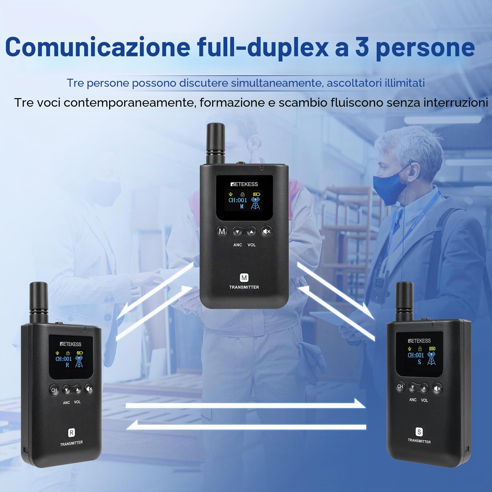 Retekess TT129 Sistema di Guida Turistica Wireless con 3 Trasmettitori, Sistema di Cuffie Audio per Guida Turistica, Full Duplex, 100 M, 20 ore di Standby, Funzionamento One-Touch, per Formazione