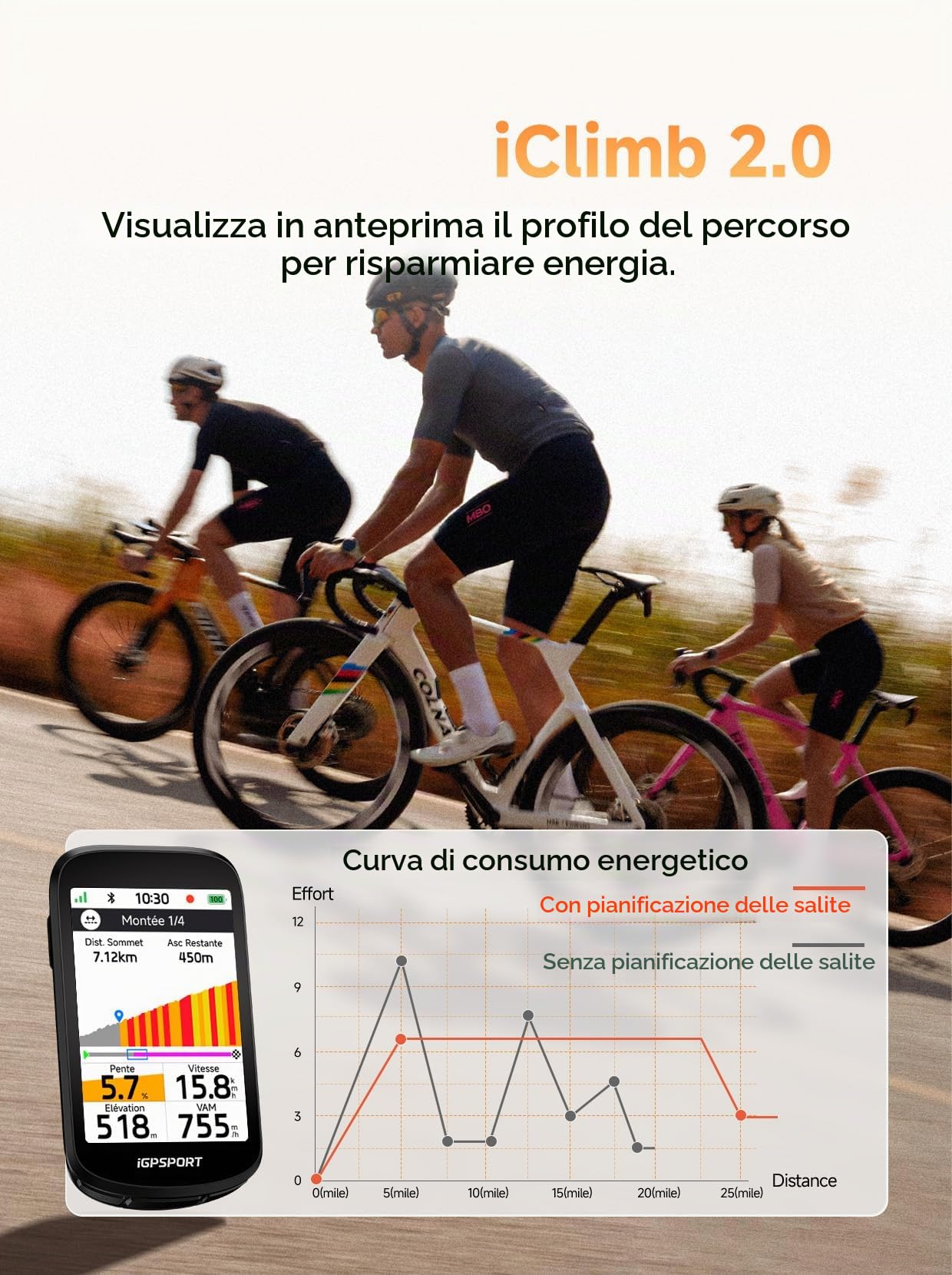 iGPSPORT BSC500 Contatore da Bici Senza Fili, 3,3" Grande Schermo Touch con Navigazione Vocale, Campanello Elettronico, Modalità di Allenamento in Salita, GPS da 32 GB per Bici