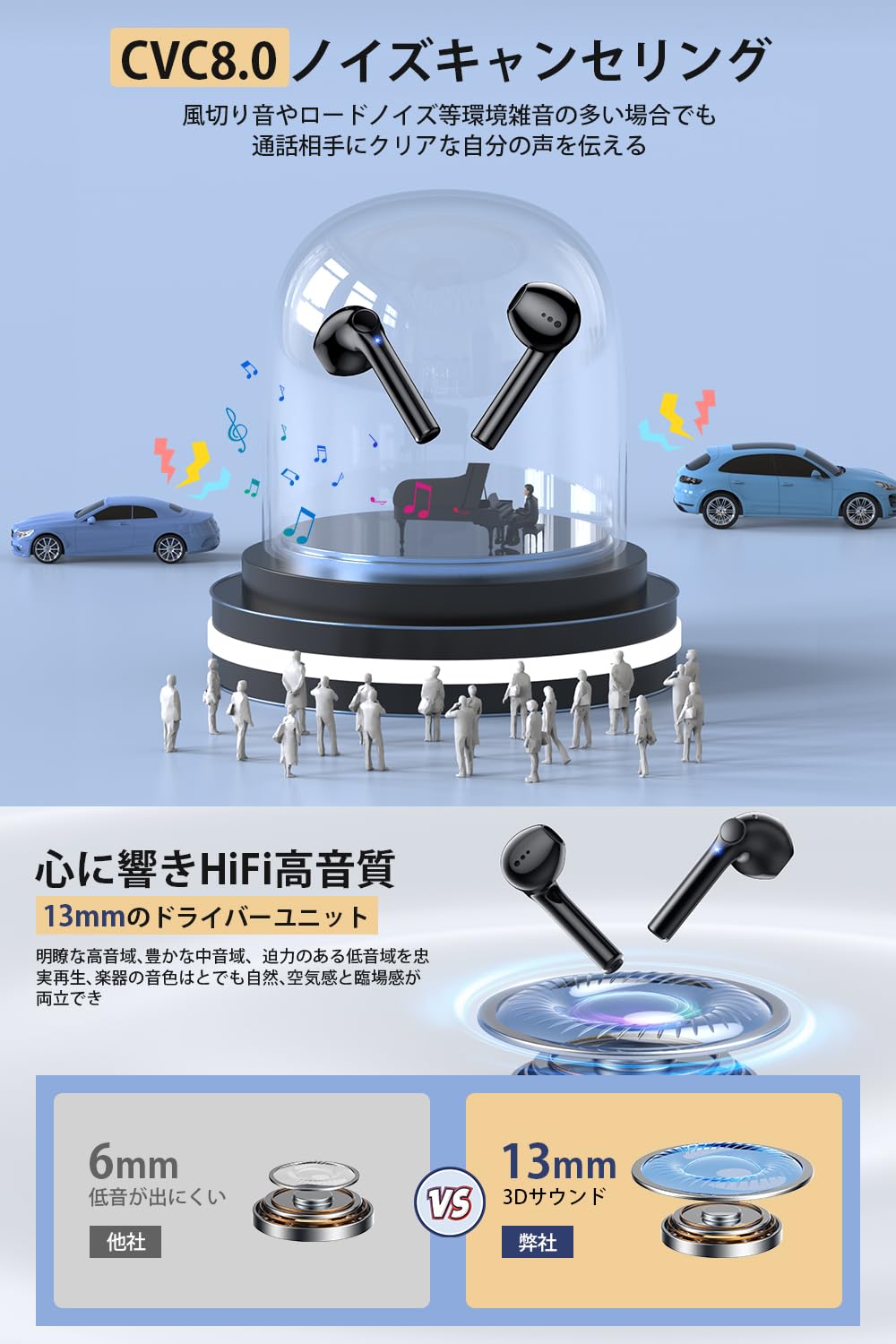 Amazon.co.jp: ワイヤレスイヤホン イヤホン bluetooth