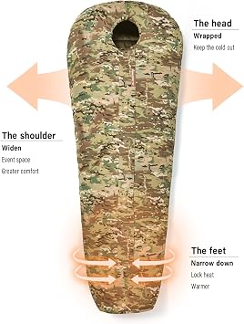 MT Military Army Force Defence 4 & Tropen Patrol Mummy Sleeping Bags with Bivy Cover Compression Sack, Modular Sleeping System 2.0 for Cold Weather,