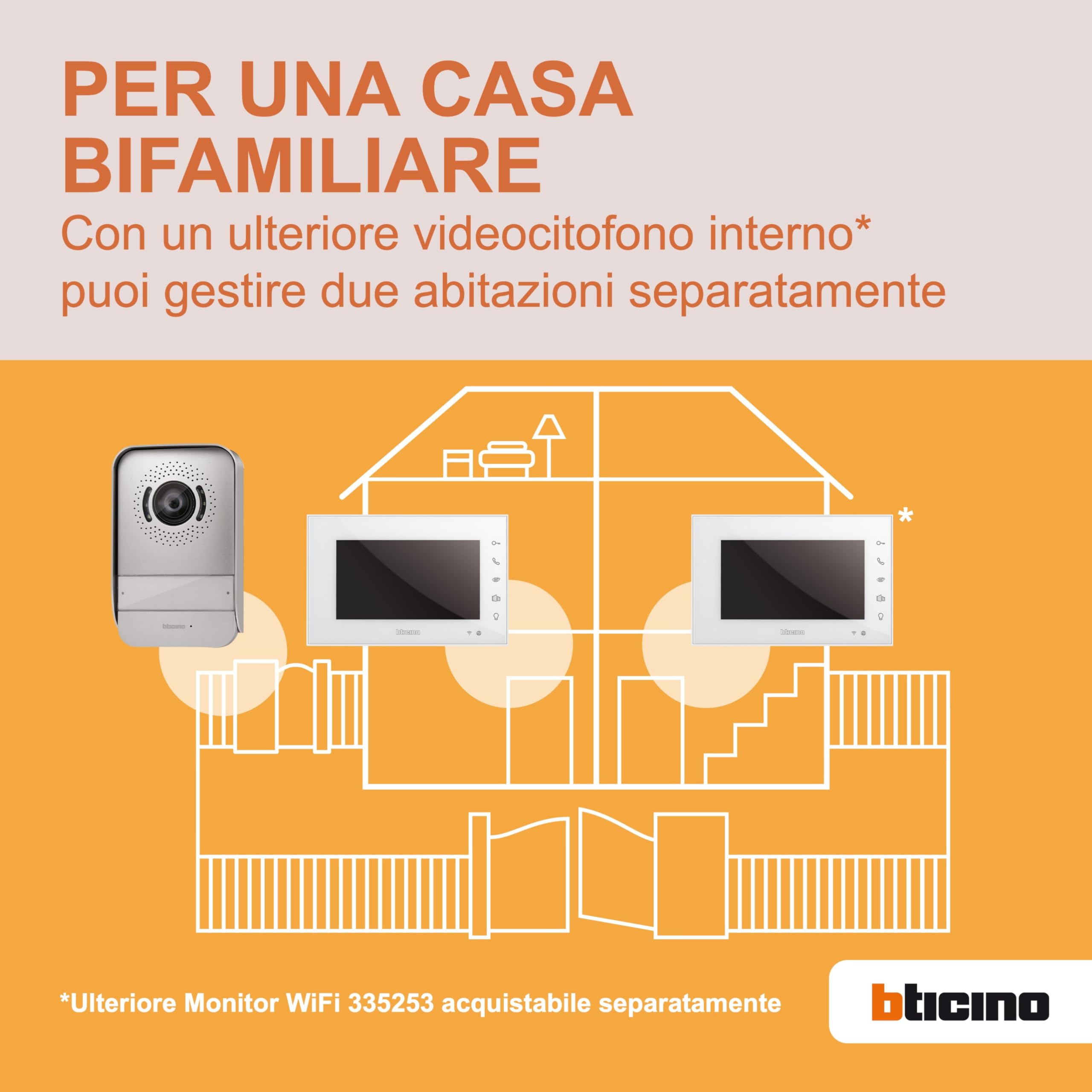 BTICINO 310913 Videocitofono Easykit WiFi, Kit Monofamiliare Espandibile, Senza Fili, Monitor Smart 7" a Colori, Pulsantiera con Visione Notturna, Controllo Accessi da Smartphone, App Home+Security