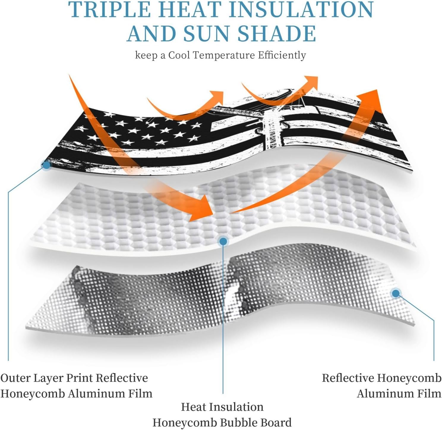 Crane Operator America Flag Foldable Car Windshield Sunshade Blocks Heat and Sun Glare Uv Rays