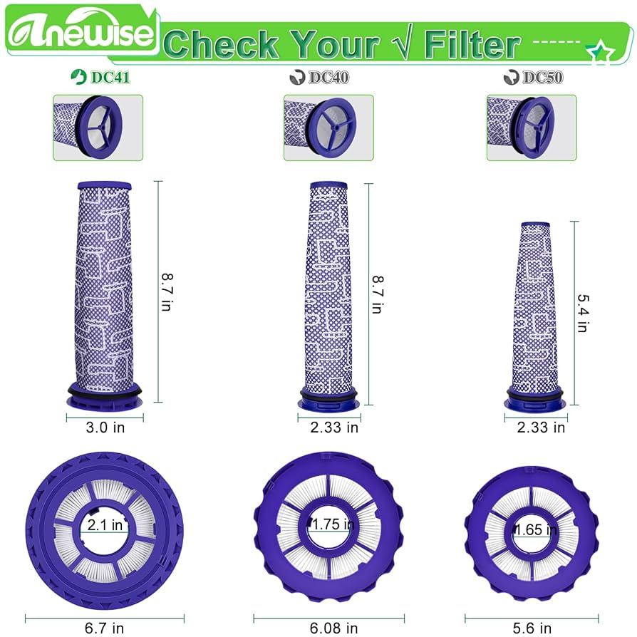 Amazon.com - Anewise Filter Replacements for Dyson DC41