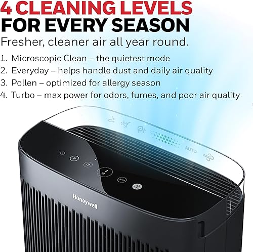 Miniatura 6 de Honeywell Purificador de aire HEPA para el hogar, 1733 pies cuadrados habitaciones en 1 hora, indicador de calidad del aire, modo automático, reduce