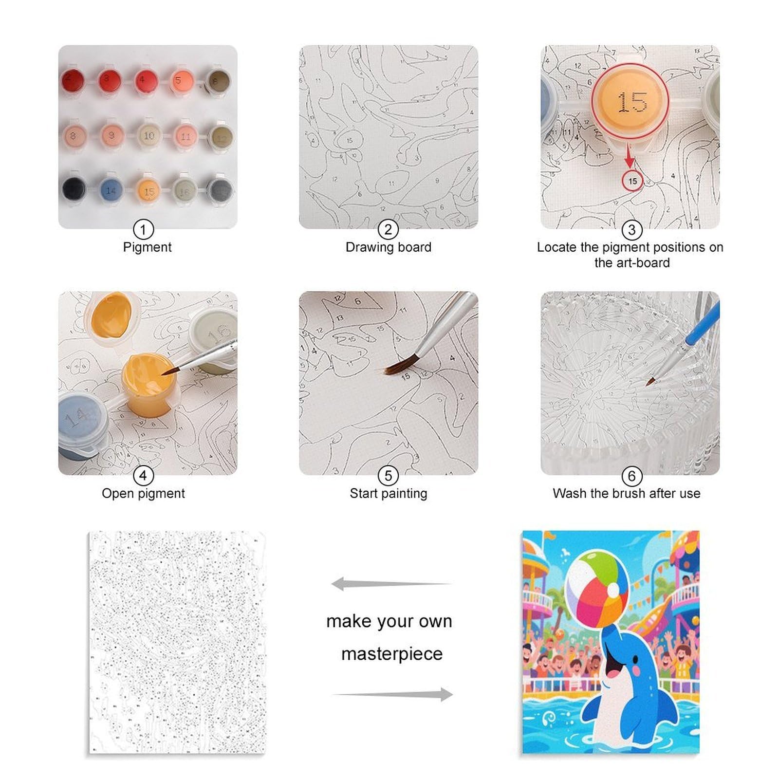 KOAYUBFC Malen-nach-Zahlen-Set für Erwachsene, Anfänger, Erwachsene, Malen-nach-Zahlen-Kits auf Leinwand, Acryl-Ölfarben, Gemälde mit Pinseln als Geschenk, Wanddekoration für Zuhause, Wanddekoration