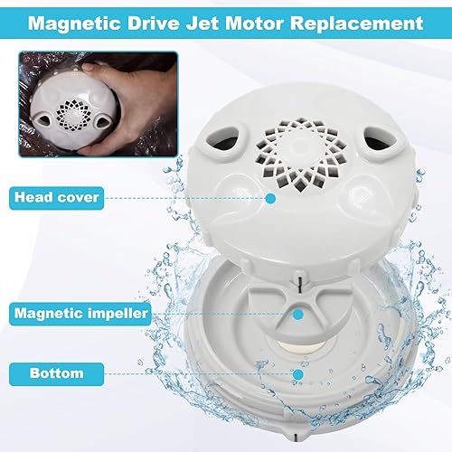 Miniatura 2 de Cubierta magnética para cabeza de chorro de spa, forro desechable, sillas de pedicura, reemplazo para sillas de spa Lexor para el juego de 3 puntos