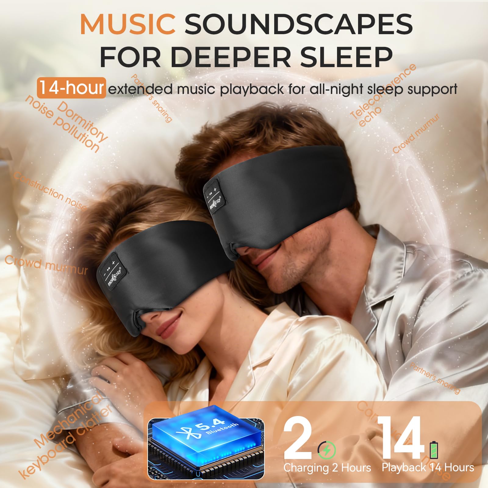 Musicozy Máscara para dormir suave con auriculares Bluetooth, 100% opaco, para hombres y mujeres, color negro