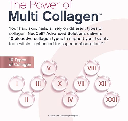 Miniatura 5 de NeoCell Vitaminas para el cabello, la piel y las uñas con colágeno, 150 cápsulas blandas, bioppetidos avanzados con queratina y ácido hialurónico,