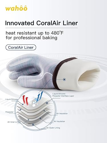 Miniatura 2 de LANON Protection Wahoo Guantes de silicona líquida para horno ahumador, grado de contacto con alimentos, guantes resistentes al calor para cocinar,
