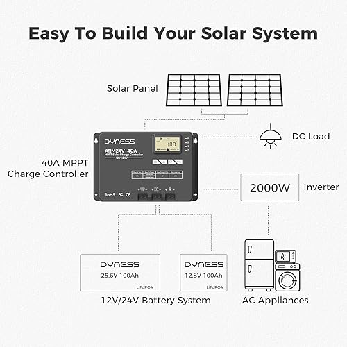 Miniatura 4 de Controlador de carga solar MPPT de 40 A, entrada de 12 V/24 V CC, monitoreo en tiempo real de aplicación con Bluetooth 5.0, pantalla LCD ajustable