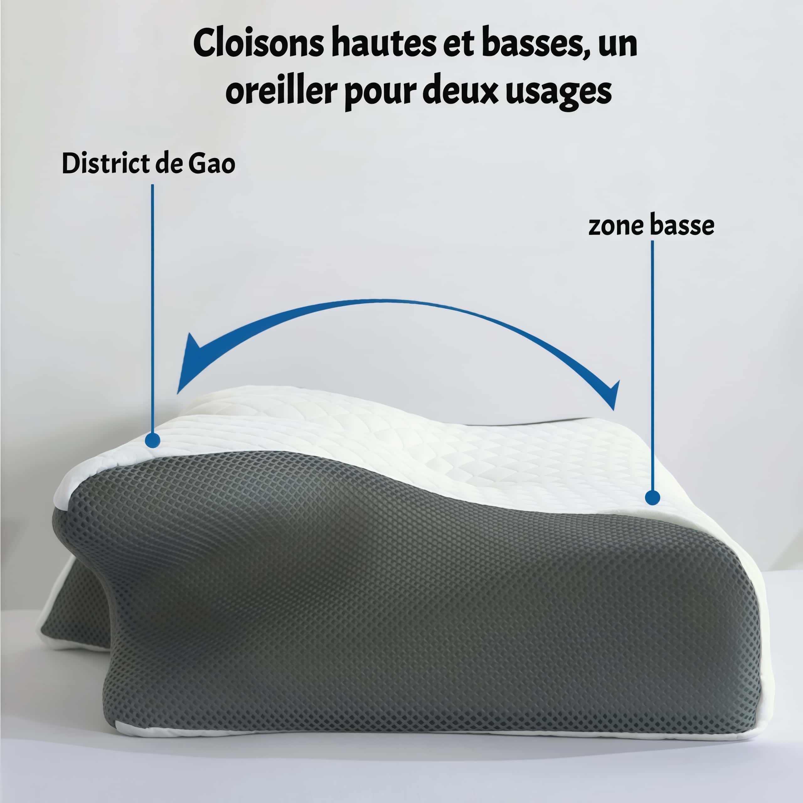 Générique Oreiller SOYA 2.0 - Oreiller Ergonomique Cervical MéMoire De Forme OrthopéDique, Ergo Apnée du Sommeil (Gris-2 pièces