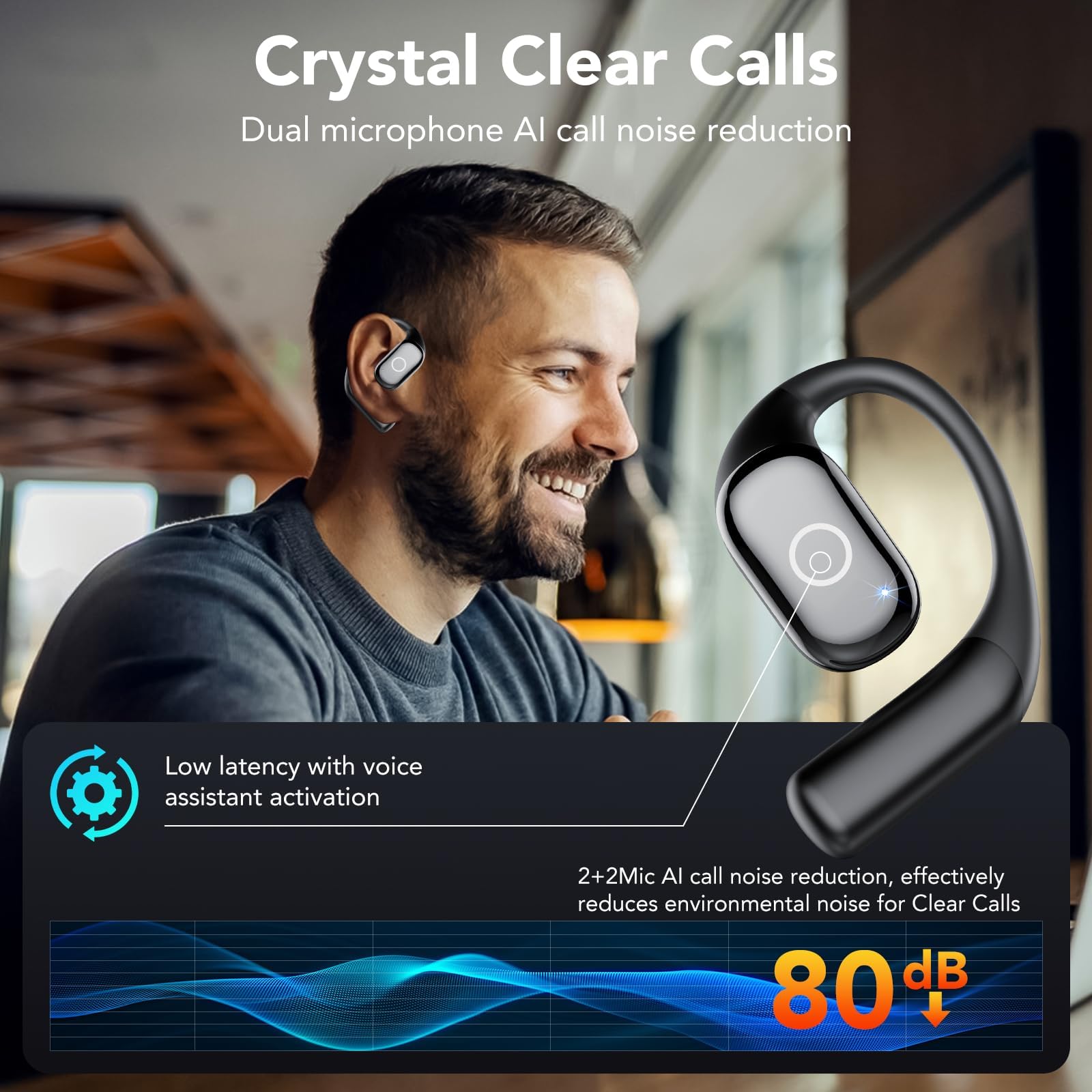 Offene Ohrhörer, kabellos, Bluetooth 5.4, mit großen Ohrbügel, 80H zdjęcie 7