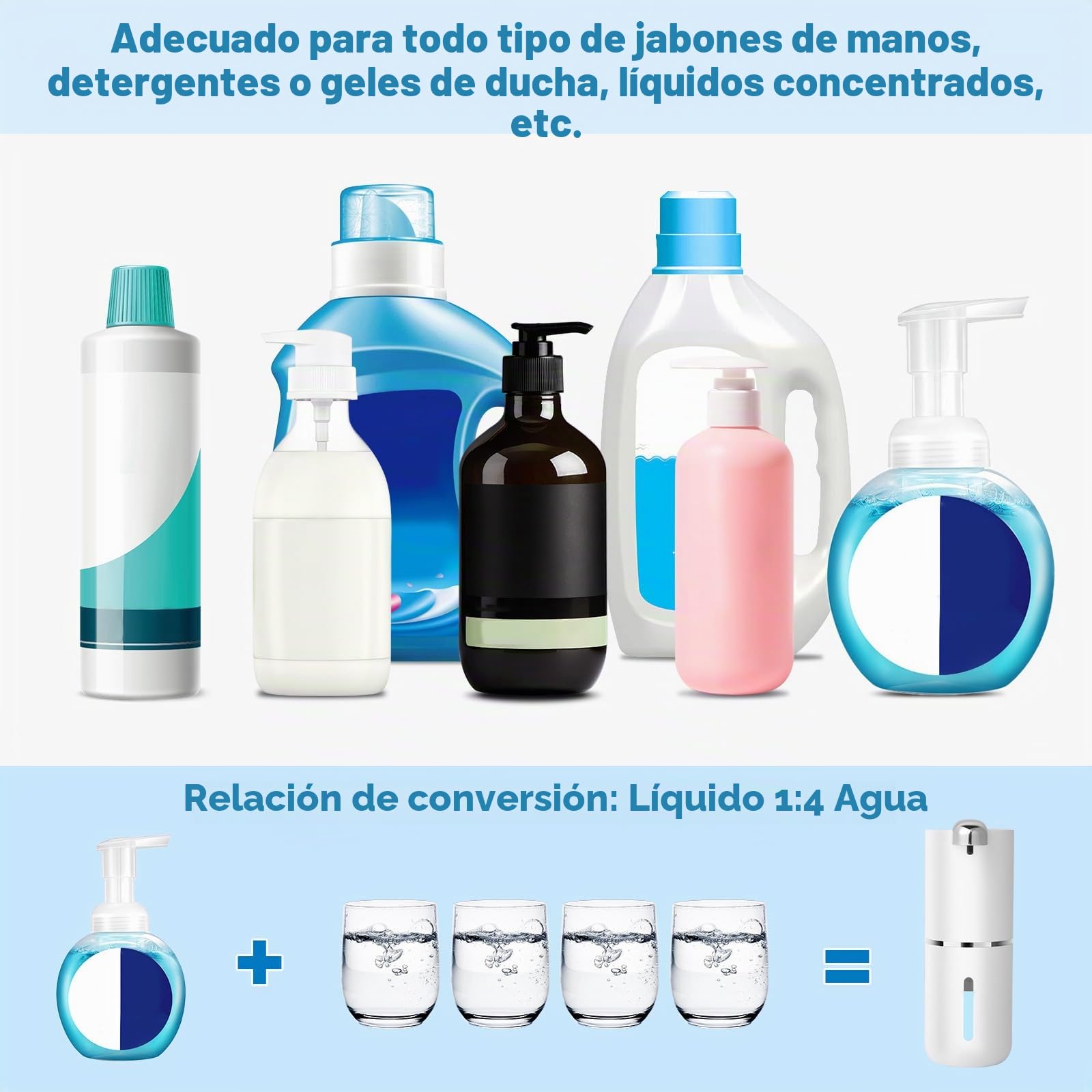 AiQInu Dispensador de Jabón Automático, Dispensador Pared, IPX5 Resistente, 4 Niveles Ajustables, USB C Sensor Dispenser Jabon Cocina, para Champú y Acondicionador, para Baño Hotel Oficina