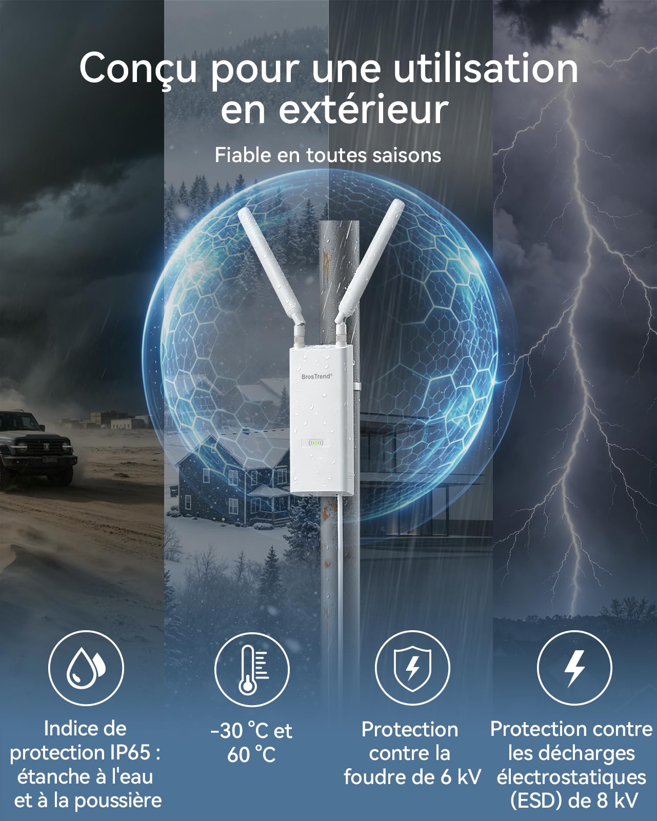 BrosTrend AX3000 Point d'accès WiFi 6 Extérieur avec Longue Portée Antennes | IP65 Gigabit Borne WiFi Exterieur PoE Puissante, Double Bande 5GHz + 2.4GHz, avec Injecteur PoE Passif, pour Jardin Caméra IP