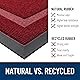 OLANLY Front Door Mat Indoor Outdoor Entrance, Waterproof All-Season, All-Weather Doormat, Sturdy Natural Rubber, Fade Resistant, Low Profile, Easy Clean Patio Porch Entryway Mat, 36x24, Wine Red