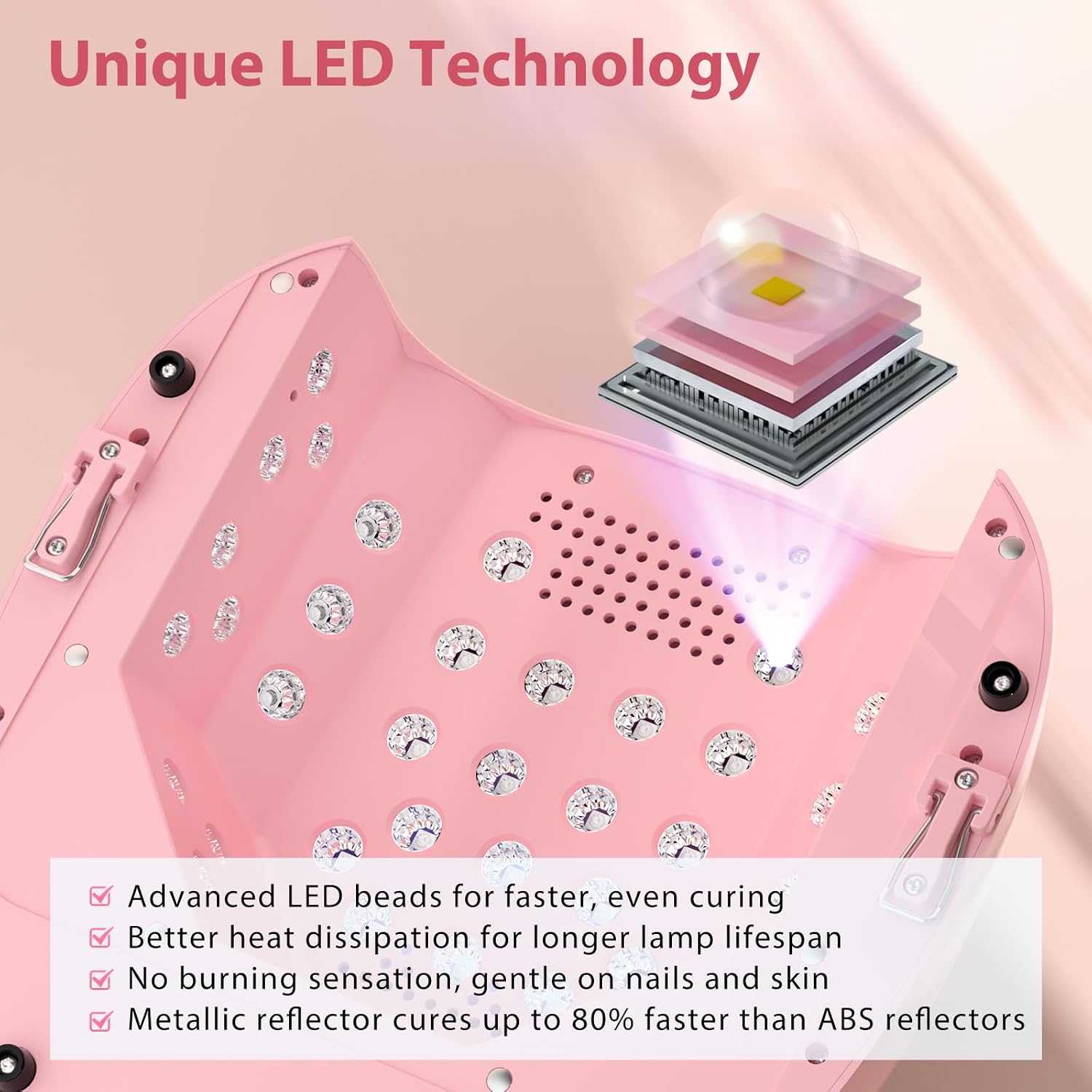 Purtato 126W Cordless Rechargeable UV LED Nail Lamp with Large Space, Handle and Foot Rest, Fast Curing Gel Nail Dryer with 4 Timers for Salon and Home (Pink) image 2