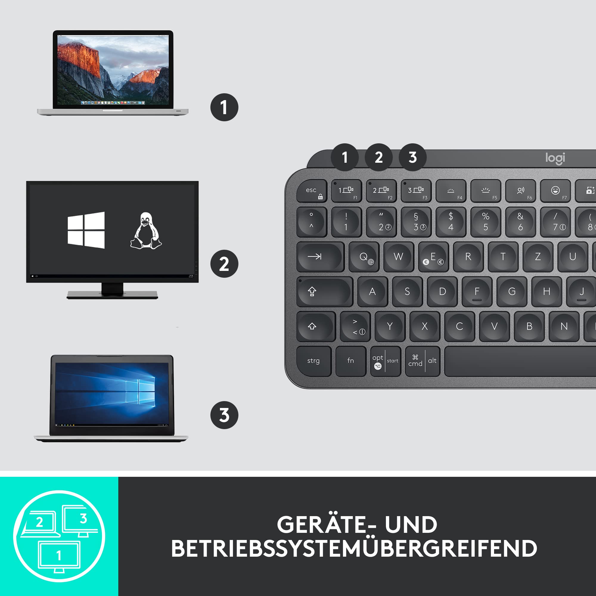 Logitech MX Keys Mini Wireless Illuminated Keyboard for Business, Kompakt, Logi Bolt USB-Empfänger, Hintergrundbeleuchtung, wiederaufladbar, Windows, macOS, Linux, iOS, Android, DEU QWERTZ - Graphit