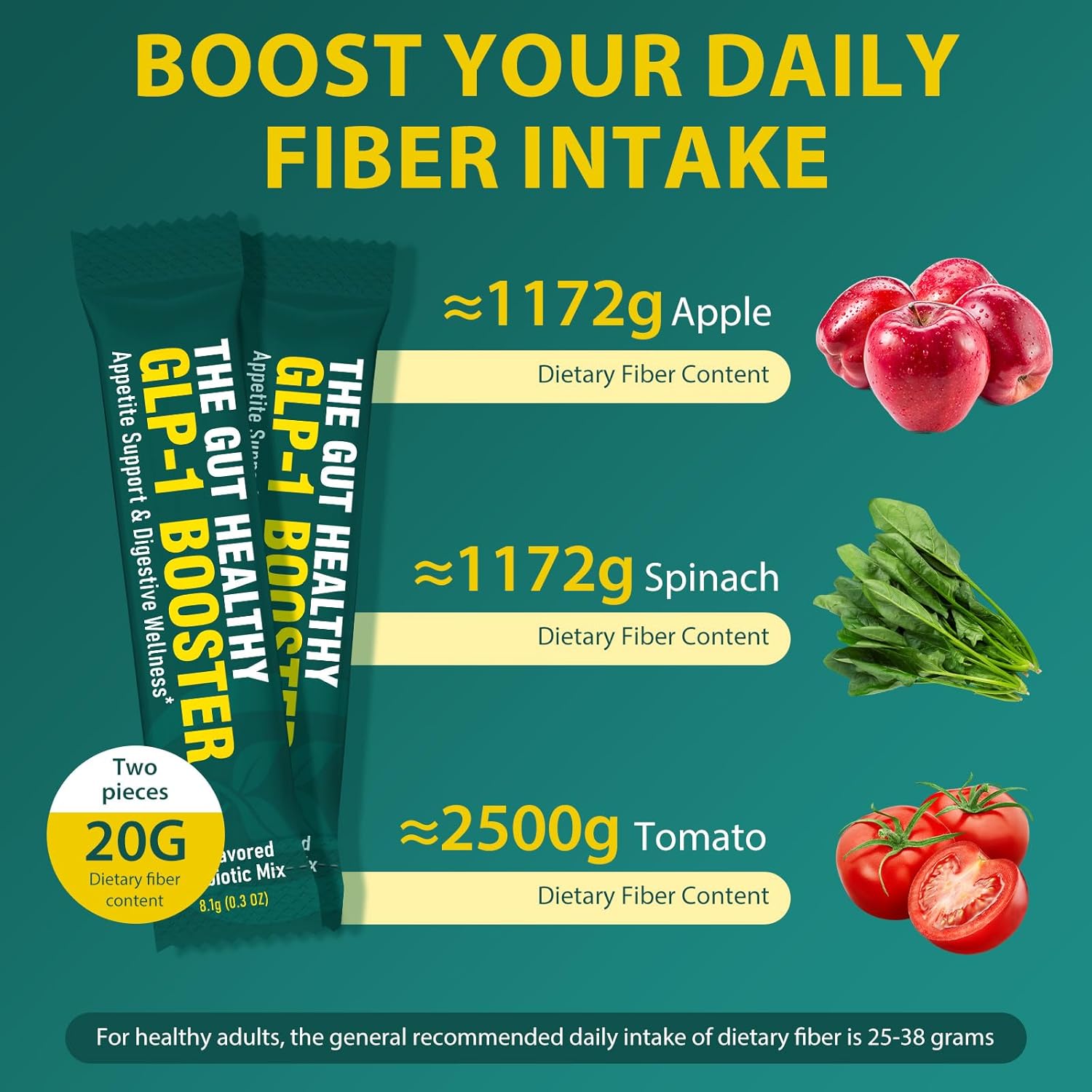 GLP1 Daily Support - High Fiber GLP-1 Powder Supplement with Prebiotic Fiber, for Metabolic - GLP 1 Supplement for Women & Men - 15 Servings - Image 5