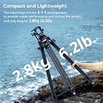 SmallRig Lightweight Video Tripod Kit with 360° Fluid Head, 62'' Aluminum Alloy Camera Tripod with QR Plate, Lift Rope, Load up to 6.2lb for DSLR, Camcorder, Cameras AD-50Lite - 4684