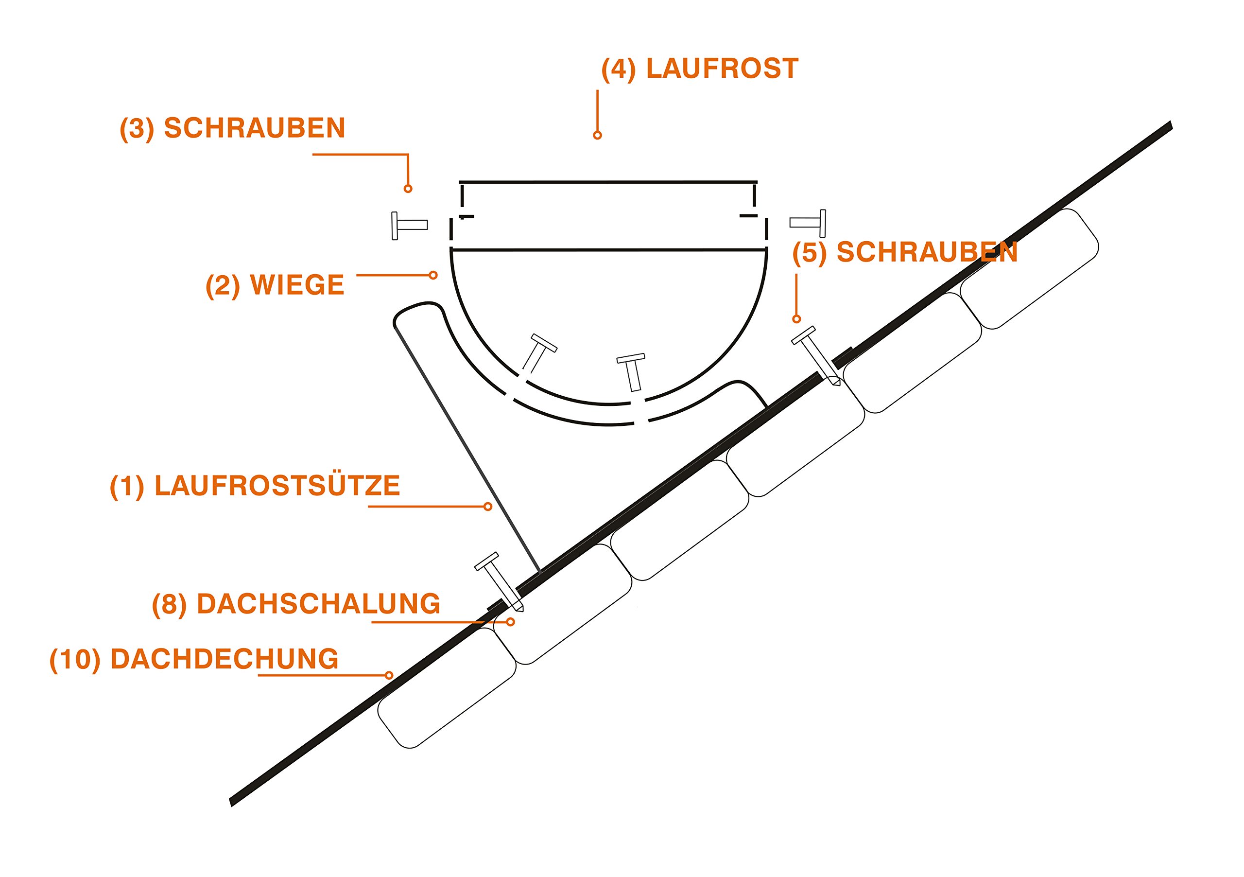 Dachtritt Steigtritt 80 cm Komplett für Plattdach flache Abdeckung (RAL 7016 - Anthrazit)