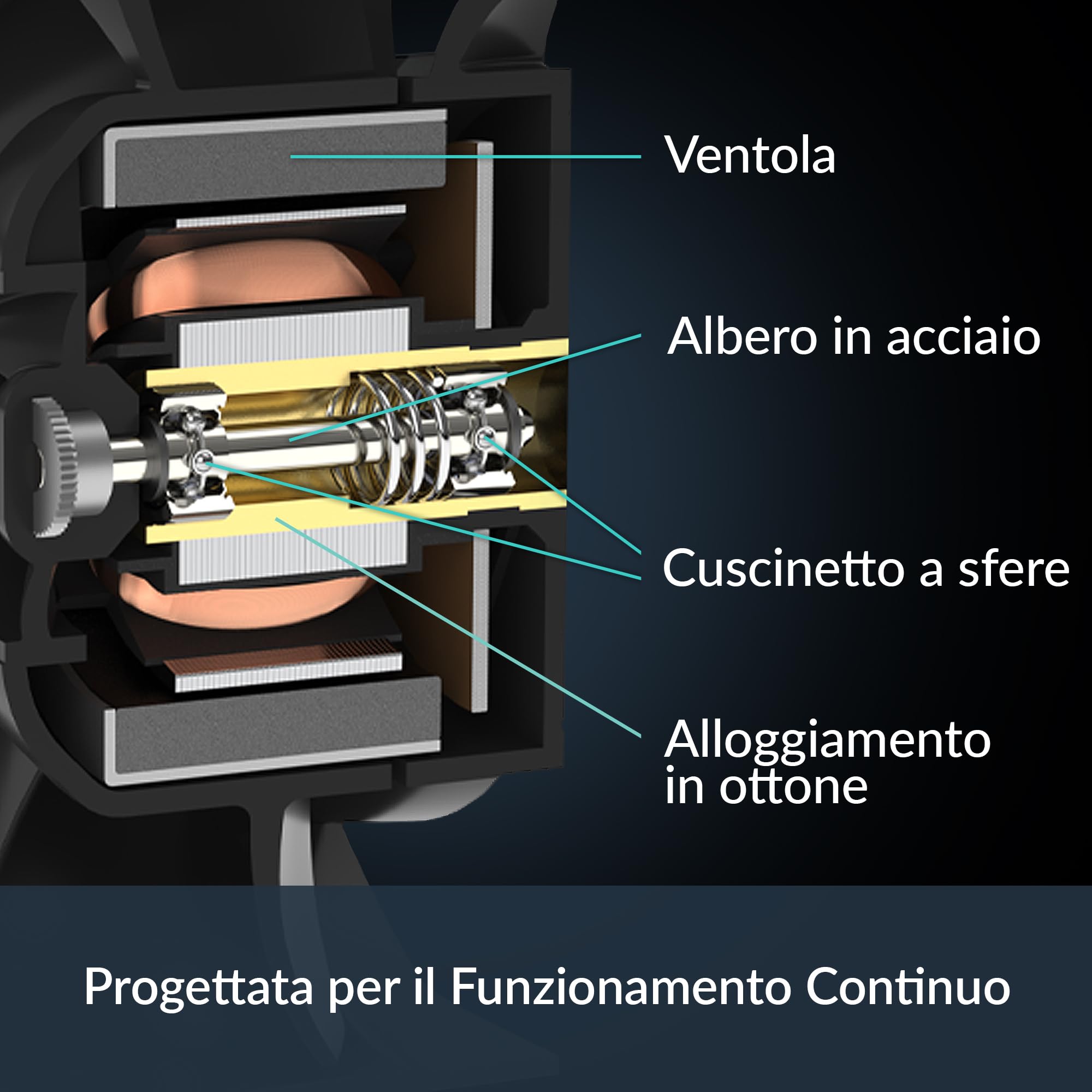 ARCTIC S12038-4K - Ventola per server da 120x120x38 mm, 600-4000 rpm, regolazione PWM, connettore a 4 pin, 12 V DC, particolarmente efficiente, nera