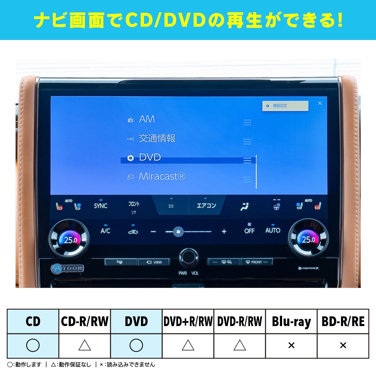 Amazon.co.jp: Beat-Sonic (ビートソニック) CD/DVDプレイヤー