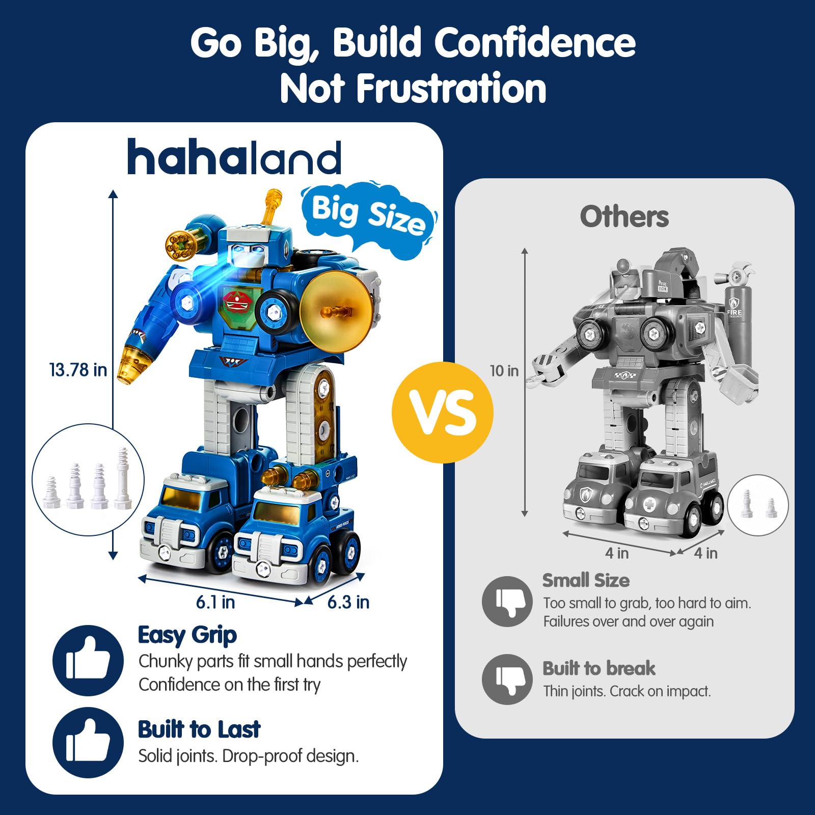 hahaland Jouets Enfant 5-8 Ans, 5 en 1 STEM Kit de Véhicules de Chantier