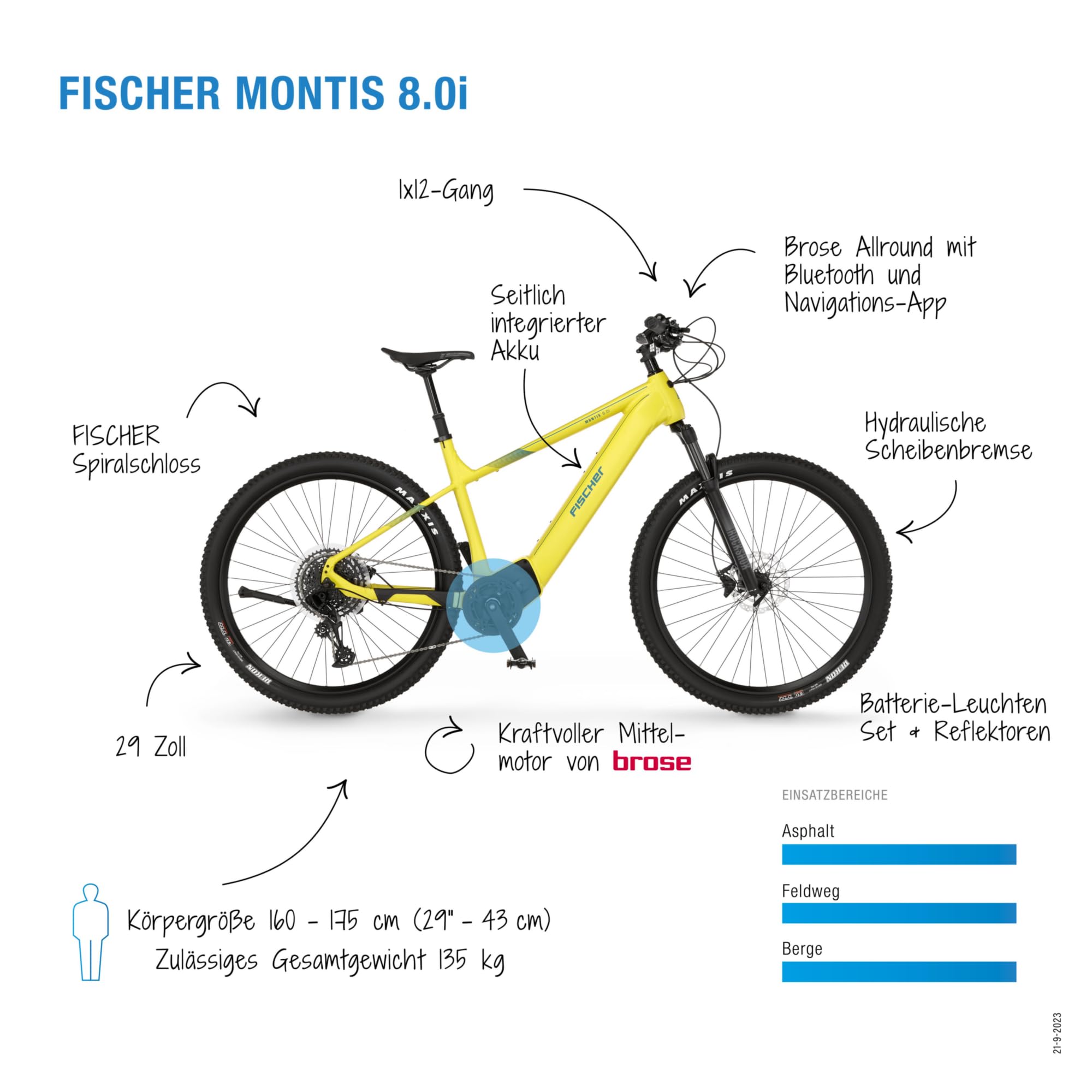 Fischer E-Mountainbike MONTIS 8.0i, Elektrofahrrad für Damen und Herren, RH 43 cm, Mittelmotor 90 Nm, 36 V Akku