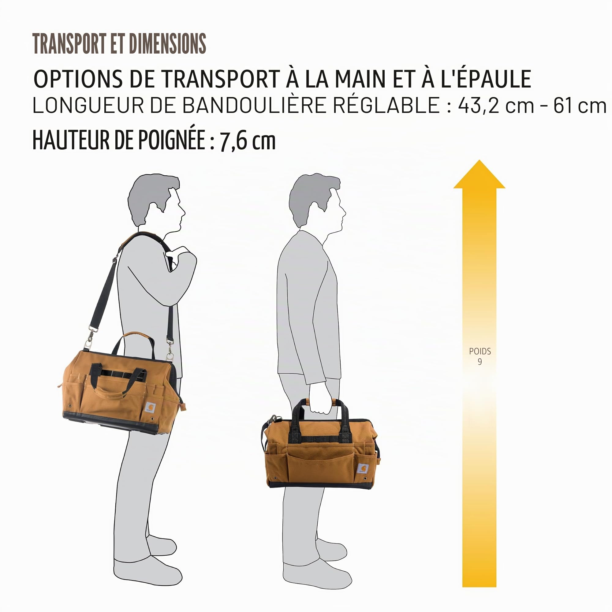Carhartt Onsite – Sac à outils durable, résistant à l'eau, sac de rangement pour outils, lourd, 40,6 cm, 30 poches, marron Carhartt
