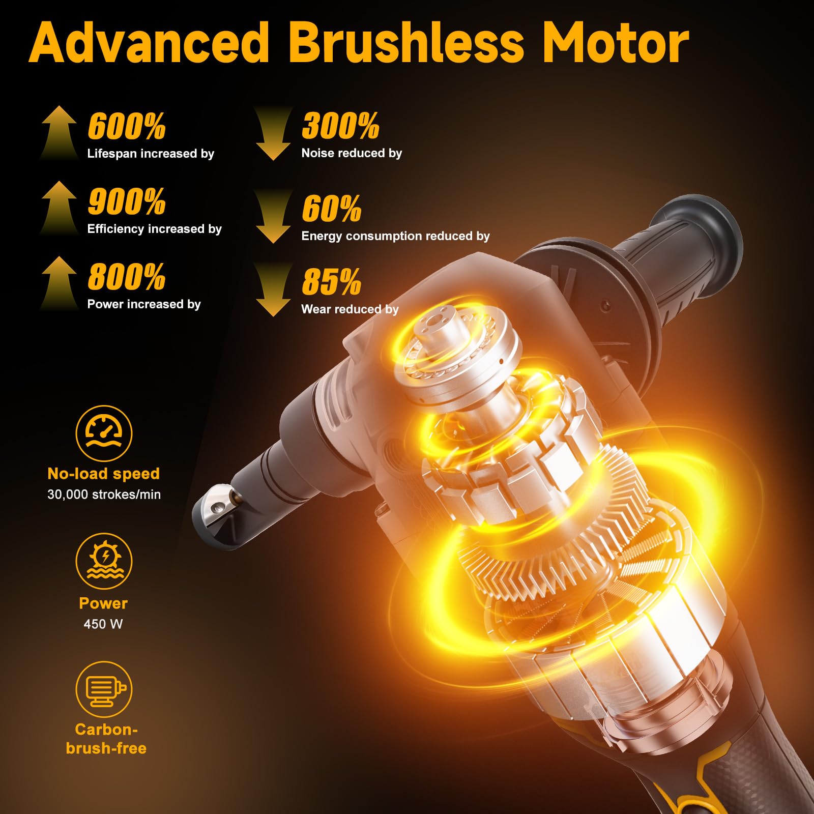 Knabber Blechknabber Kompatibel mit Dewalt 20V Akku,450W Kabellose Blechnibbler mit Bürstenlos Motor, 30000U/min,360° drehbarer Knabberkop Elektrische Blechschere für Edelstahl & Aluminium(ohne Akku)