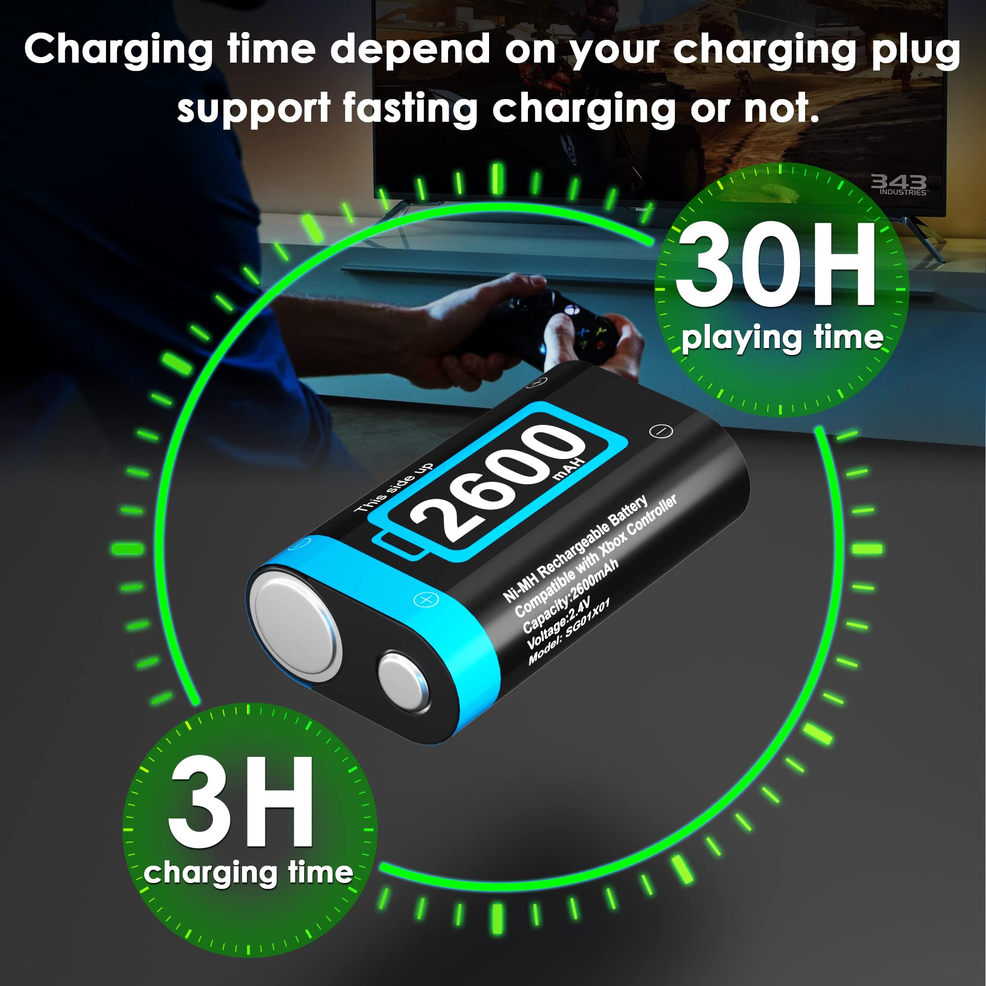 NOPWOK Batterie Manette Xbox, 2 Batteries 2600 mAh Compatibles avec Xbox One/One S/One X/Elite/Series X/Series S, 2 Battery Packs avec Chargeur câble Kits