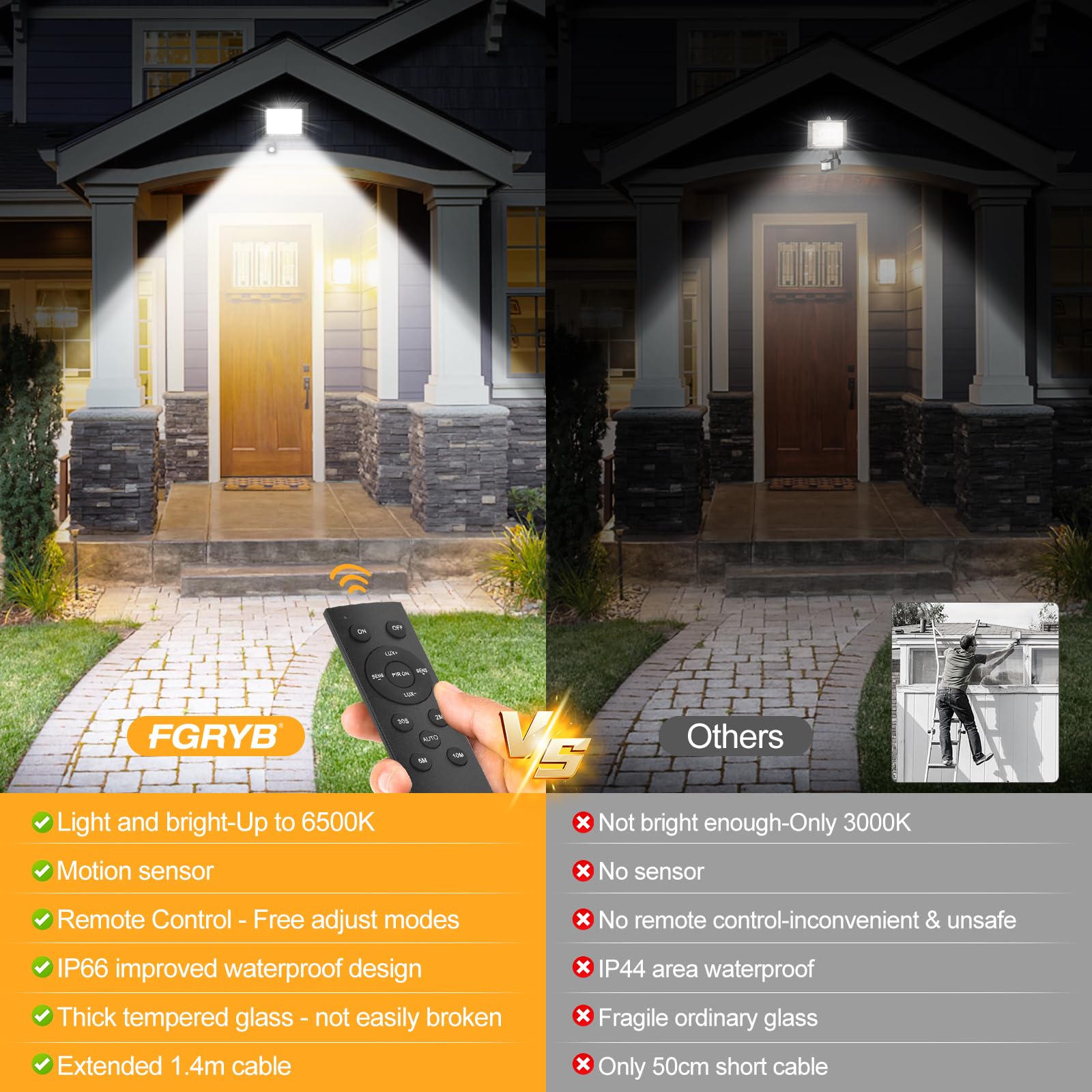 Czujnik ruchu na zewnątrz - 30 W Pir LED Floodlight Zewnętrzne światło Ręce zasilane - Zewnętrzne oświetlenie powodziowe i punktowe Wodoodporne oświetlenie zewnętrzne Spotlight Garden Garaż Wykrywacz