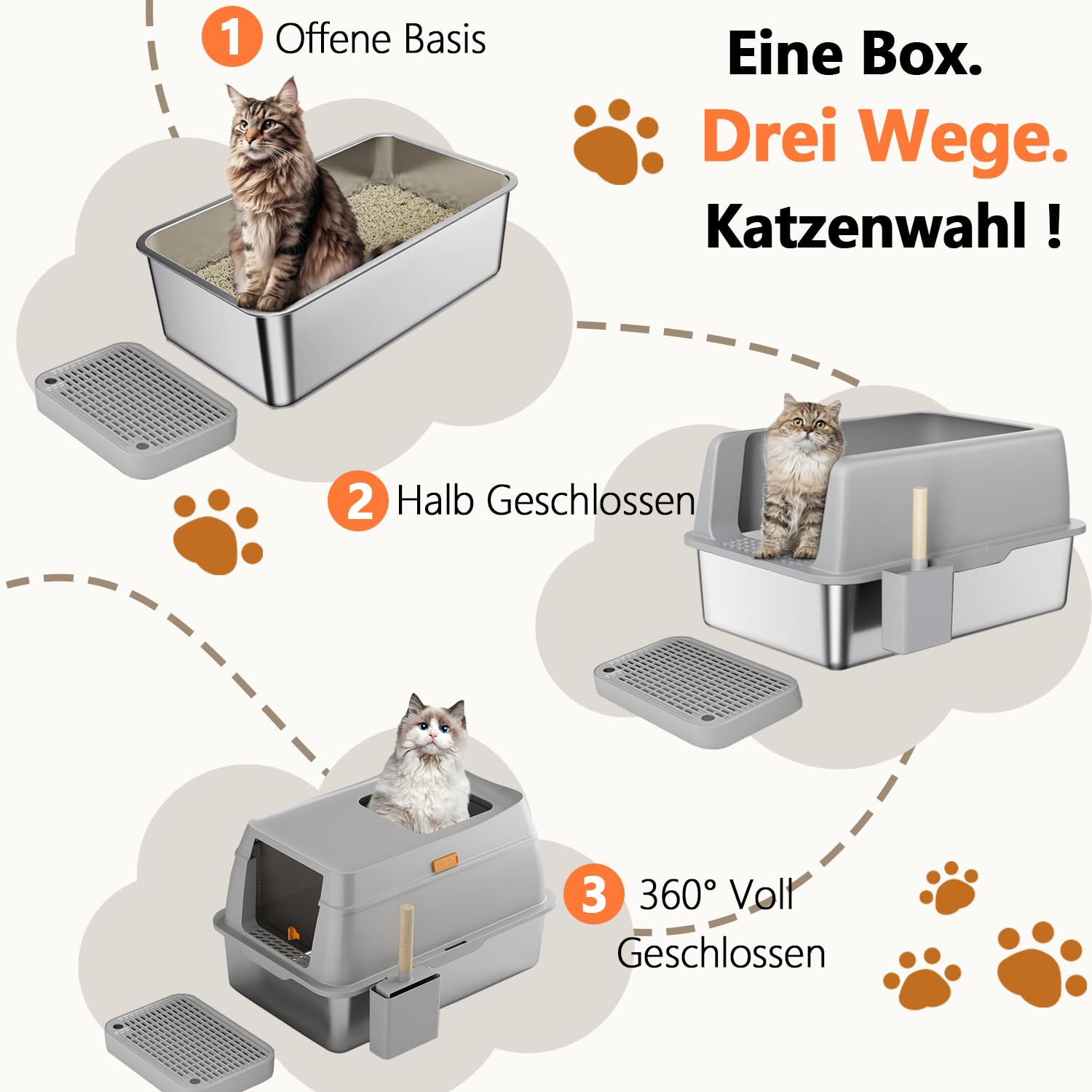 Katzentoilette aus Edelstahl mit Deckel, XXL Groß Katzentoilette Glatte Oberfläche Geschlossenes Design Hohen Wandkanten, Antihaftbeschichtet Auslaufsicher und Leicht zu Reinigen, 60 x 40 x 39CM