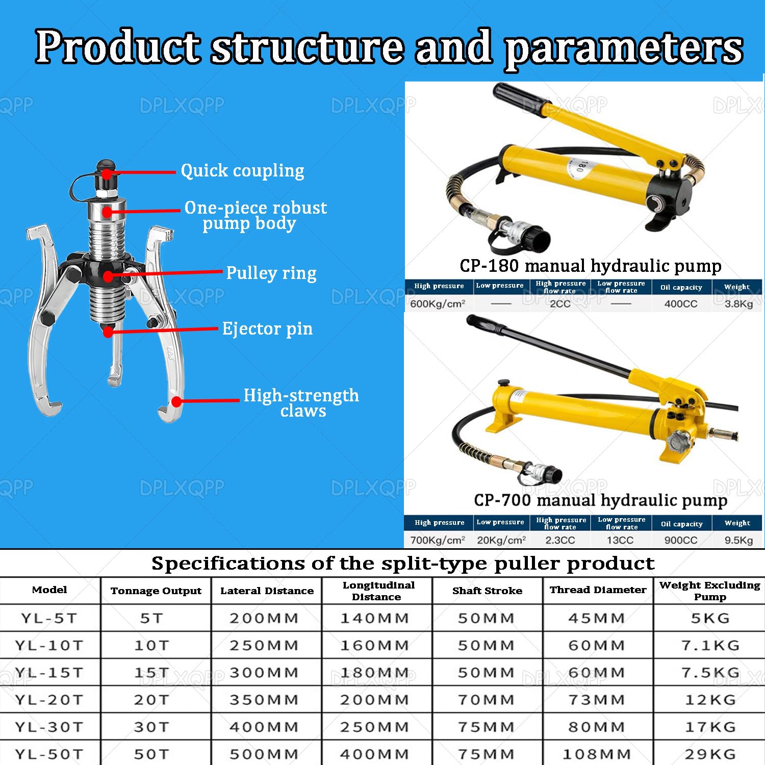 Estrattore/Separatore Idraulico,Estrattore a Griffe Separate,Griffe in Acciaio Forgiato,Pompa Antiperdite,2/3 Griffe per Camion Treno Miniere Industria 15T+CP180HandPump