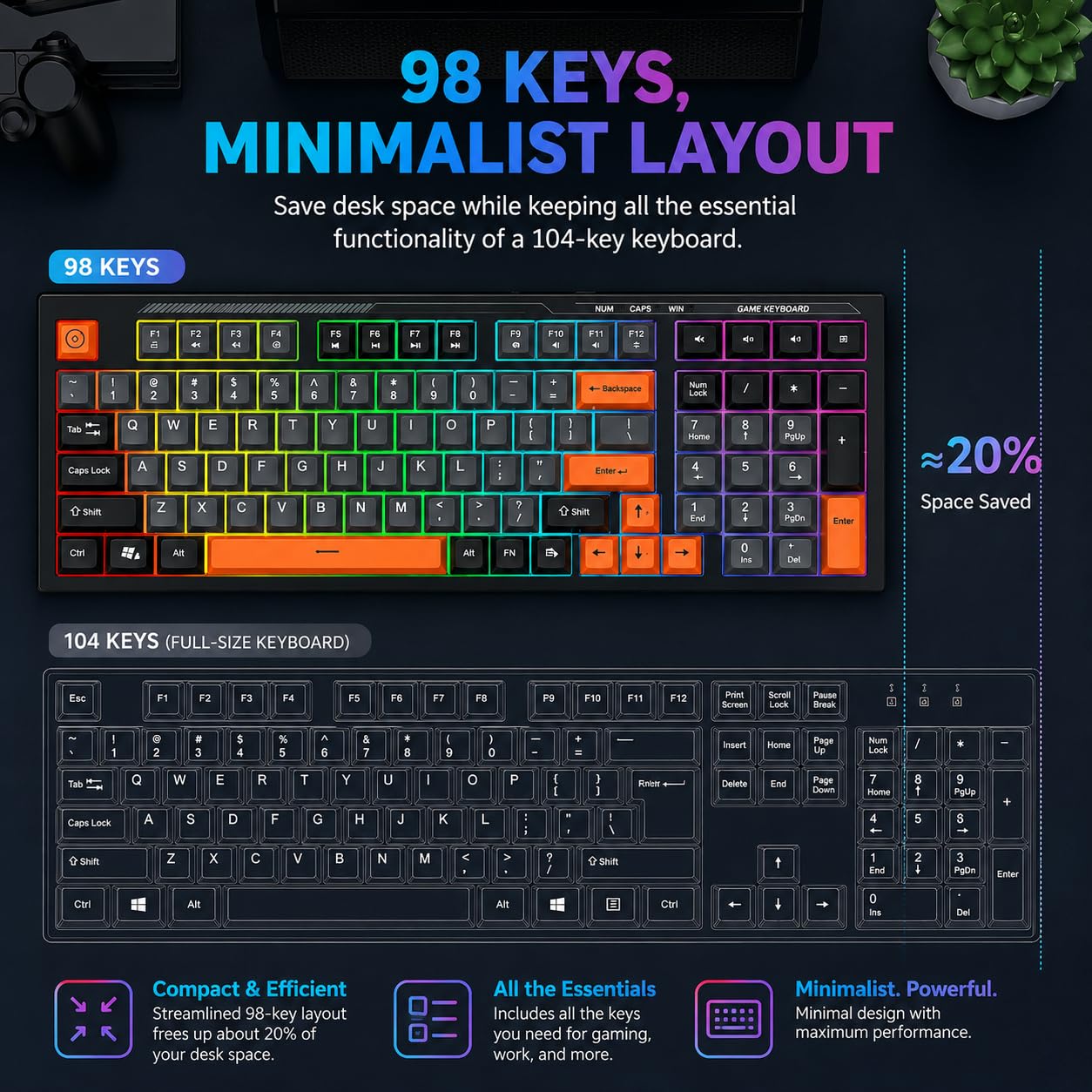 SaharaCase - Tastiera da gioco cablata e mouse combinata, tastiera completa a 98 tasti, multi-tasto anti-ghosting, retroilluminazione 7-RGB (nero/verde)