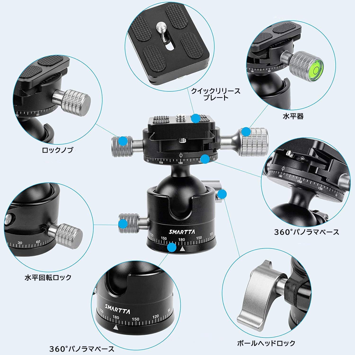 Amazon | SMARTTA 自由雲台 ボールヘッド 1/4インチQRプレート付き 360