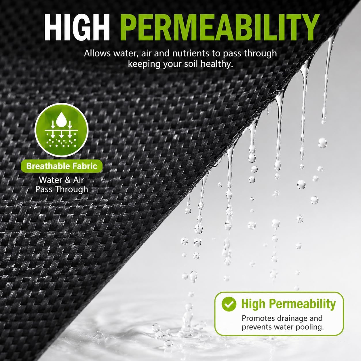 Weed Barrier Fabric Heavy Duty 3FT x 300FT - Premium Landscape Fabric for Weed Control, High Permeability for Agriculture, Gardening, Construction & Driveways