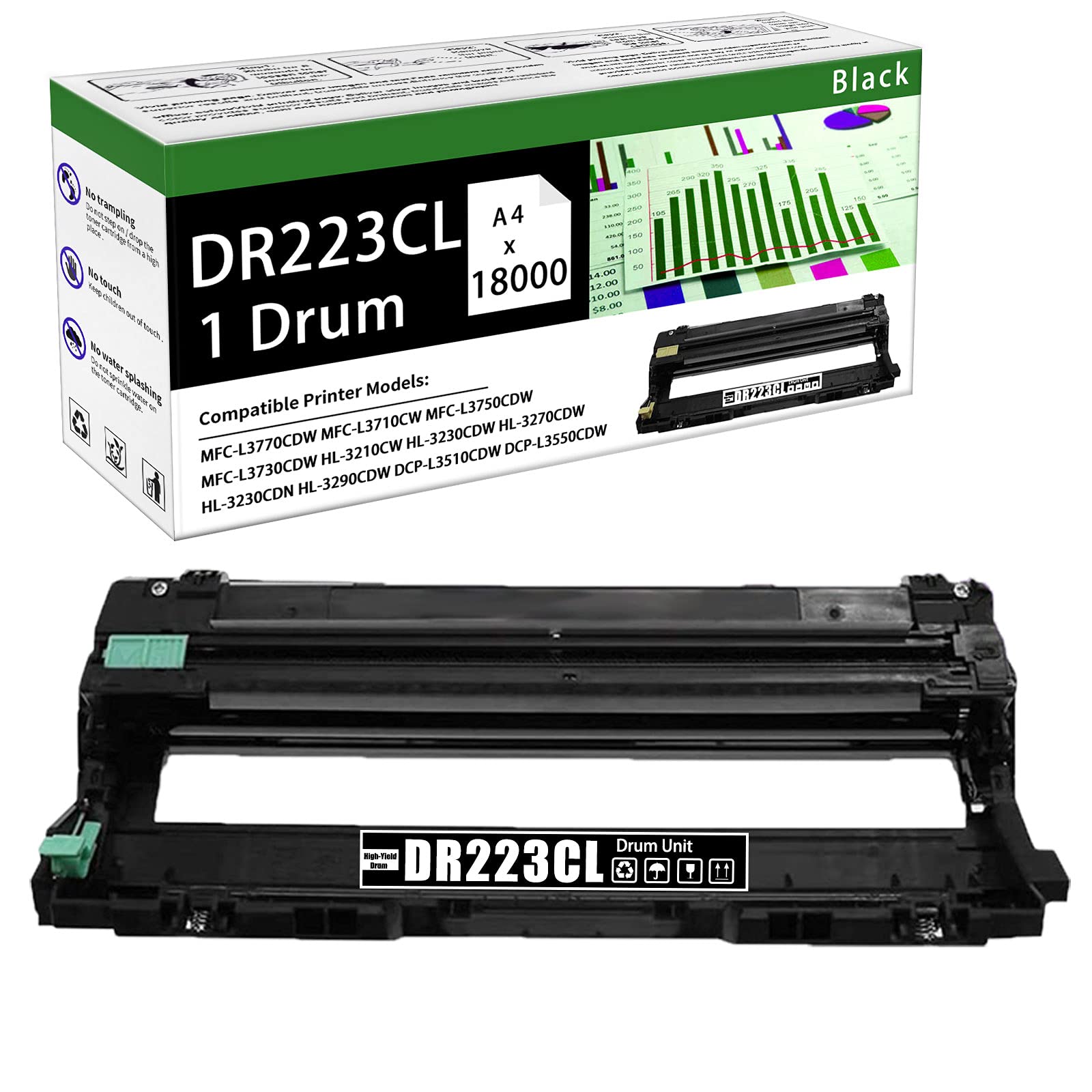 HOBBYUNION Compatible Drum Unit Replacement for Brother DR223CL (Black,1-Pack)