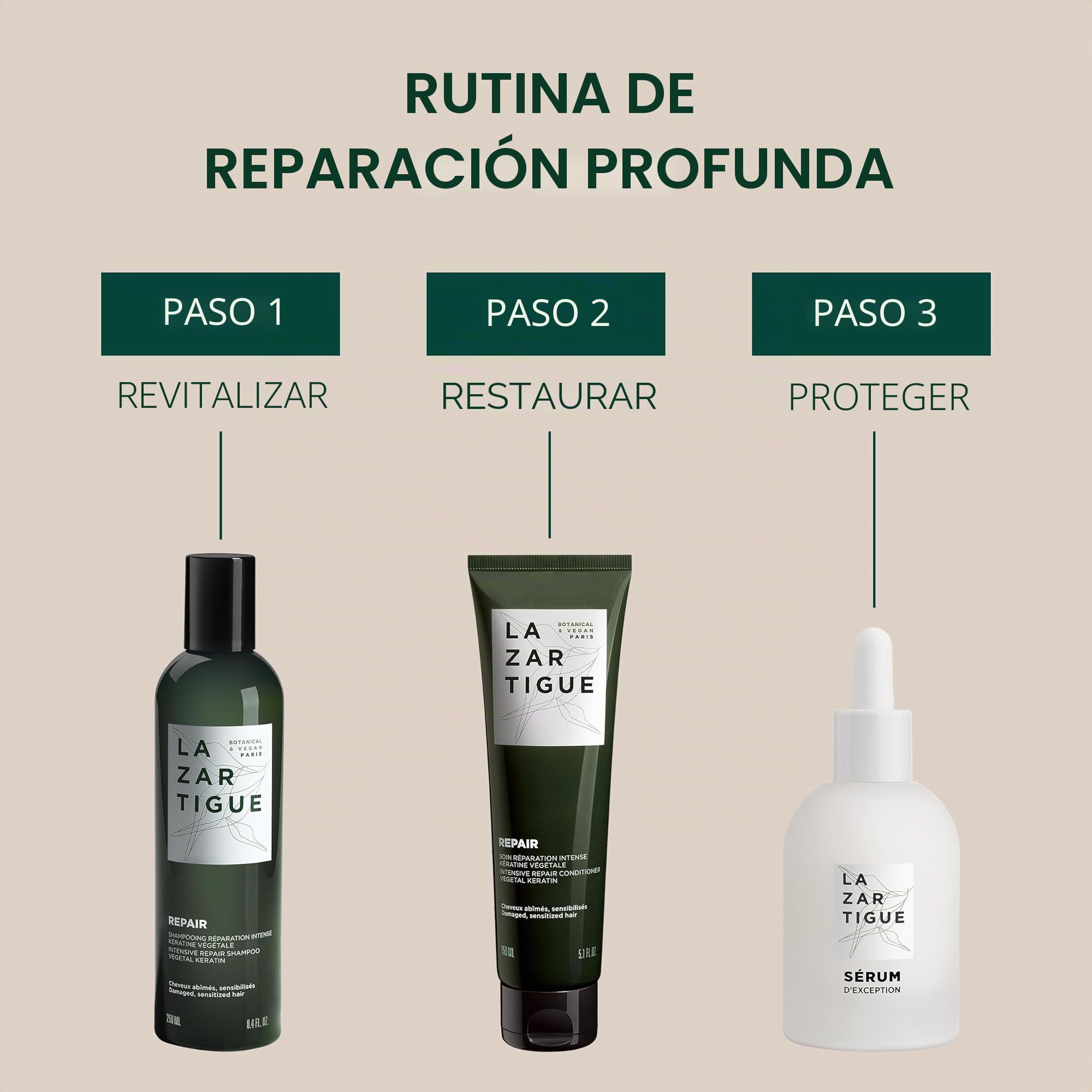 Lazartigue Serum d'Exception Siero Termoprotettore Capelli, 50ml