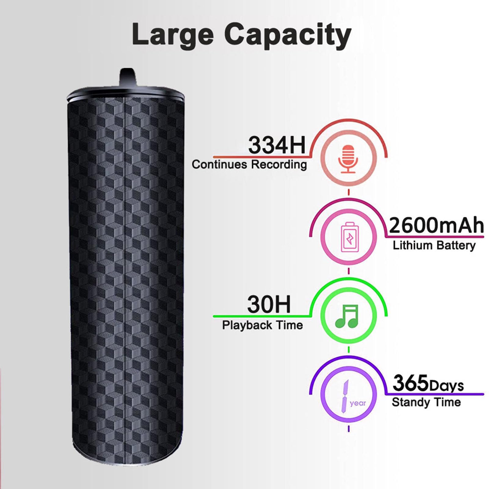 Bewinner Grabadora de Voz Magnética, Grabadora de Voz AI, Reducción de Ruido Triple Inteligente AI, Grabación Continua de 334 H, Pequeña Digital Activada por Voz para Reuniones, (128GB)