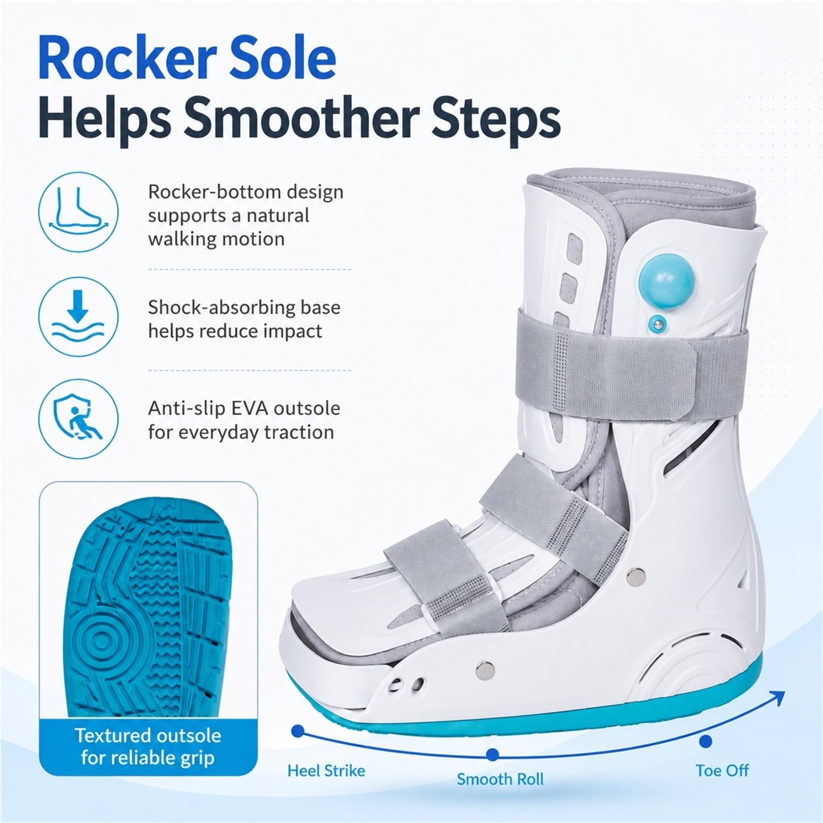 Bota Walker Ortopédica Inflable para Fractura de Pie y Esguince de Tobillo Bota Médica para Inmovilización de Tendinitis de Aquiles y Recuperación Postoperatoria(S)