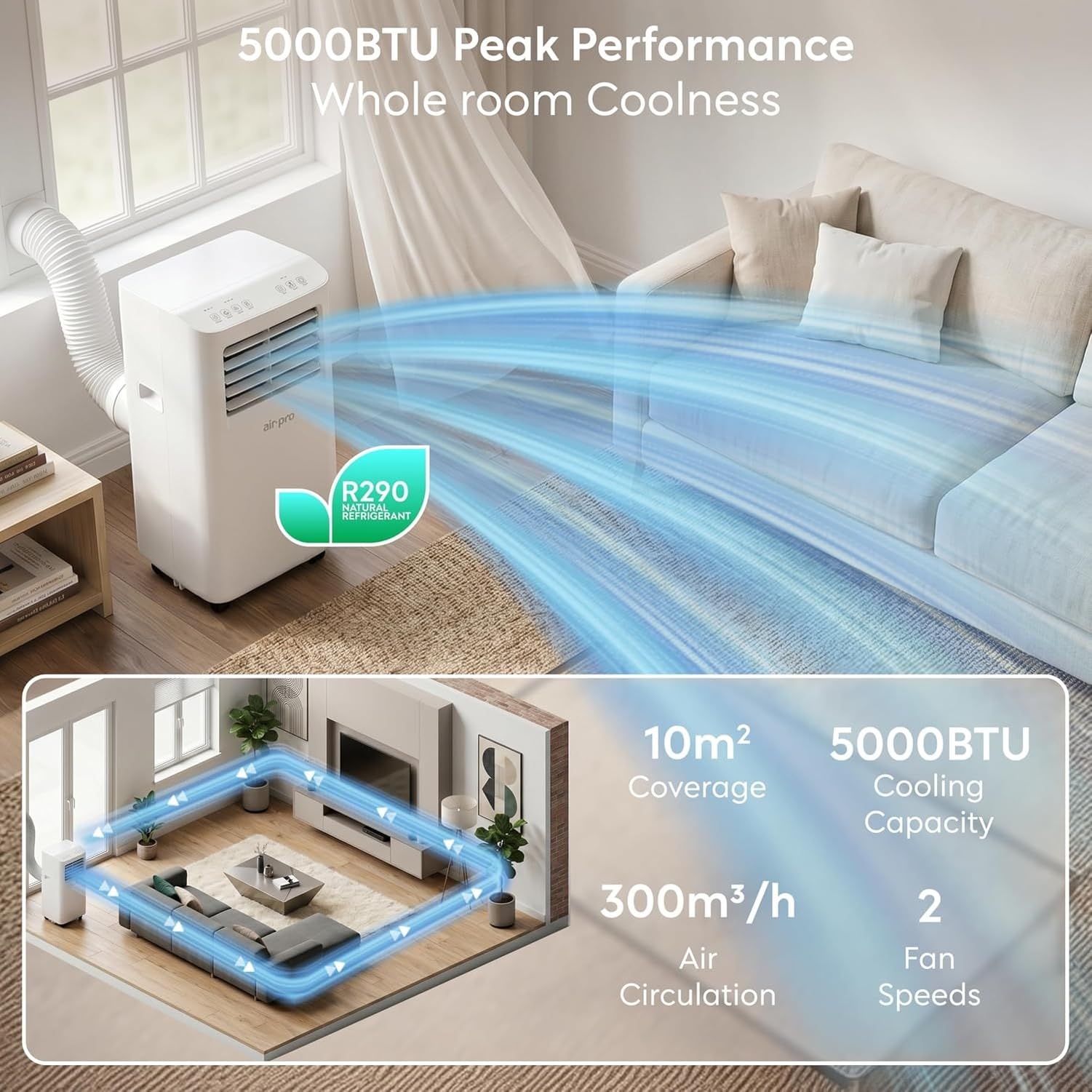Przenośny Klimatyzator 12000 BTU 4w1 Smart WiFi Pilot 24h Timer Zestaw Zatokowy Wydajne Mobilne Chłodzenie Do Domu Biura 30m² Klasa Energetyczna A, Comes With U, White, 5000 BTU